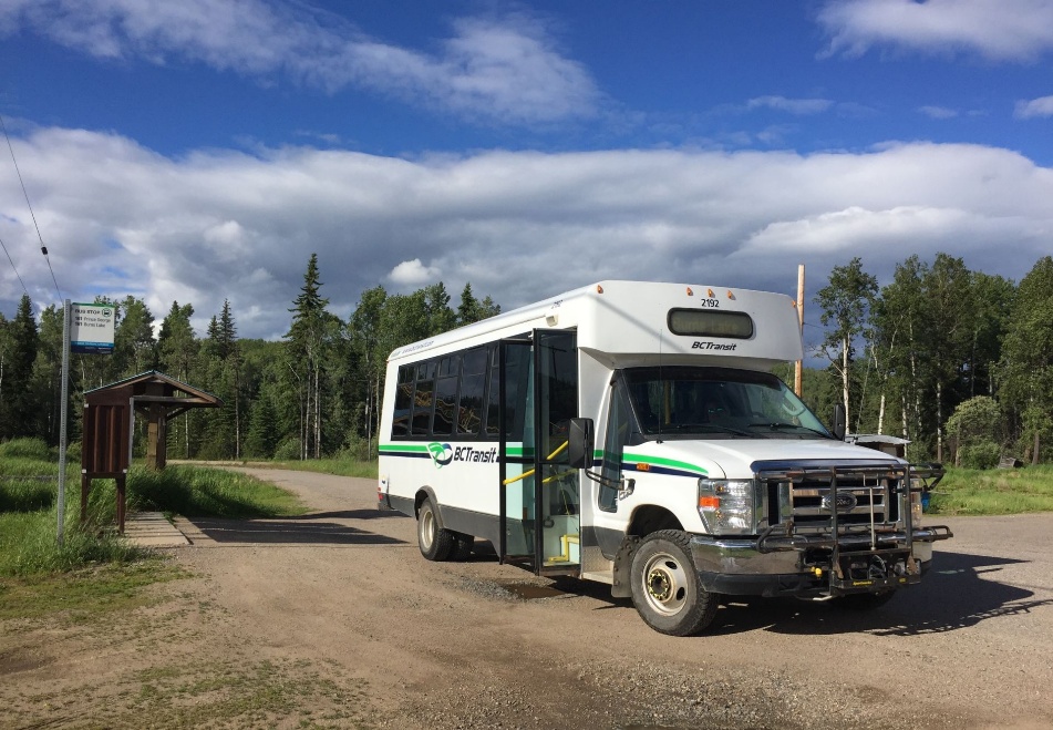 Annual Transit Contribution